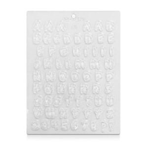 molde letras e números
